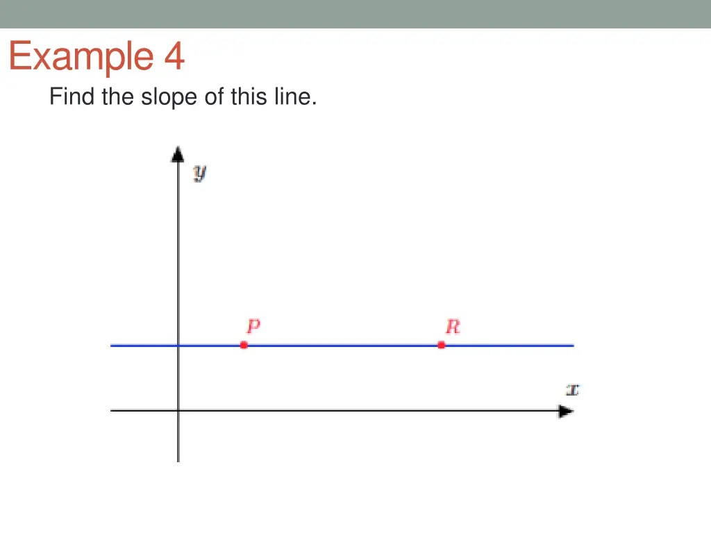example 4 find the slope of this line