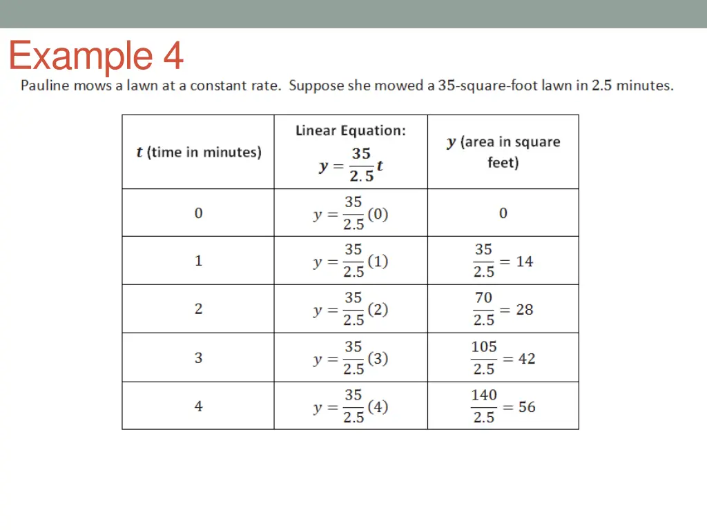 example 4