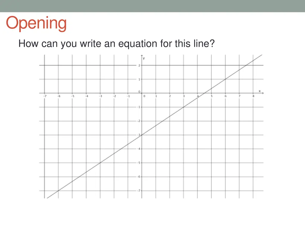 opening how can you write an equation for this