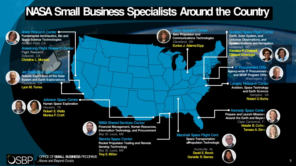 nasasmallbusinessspecialists aroundthe country