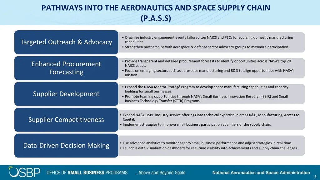 pathways into the aeronautics and space supply
