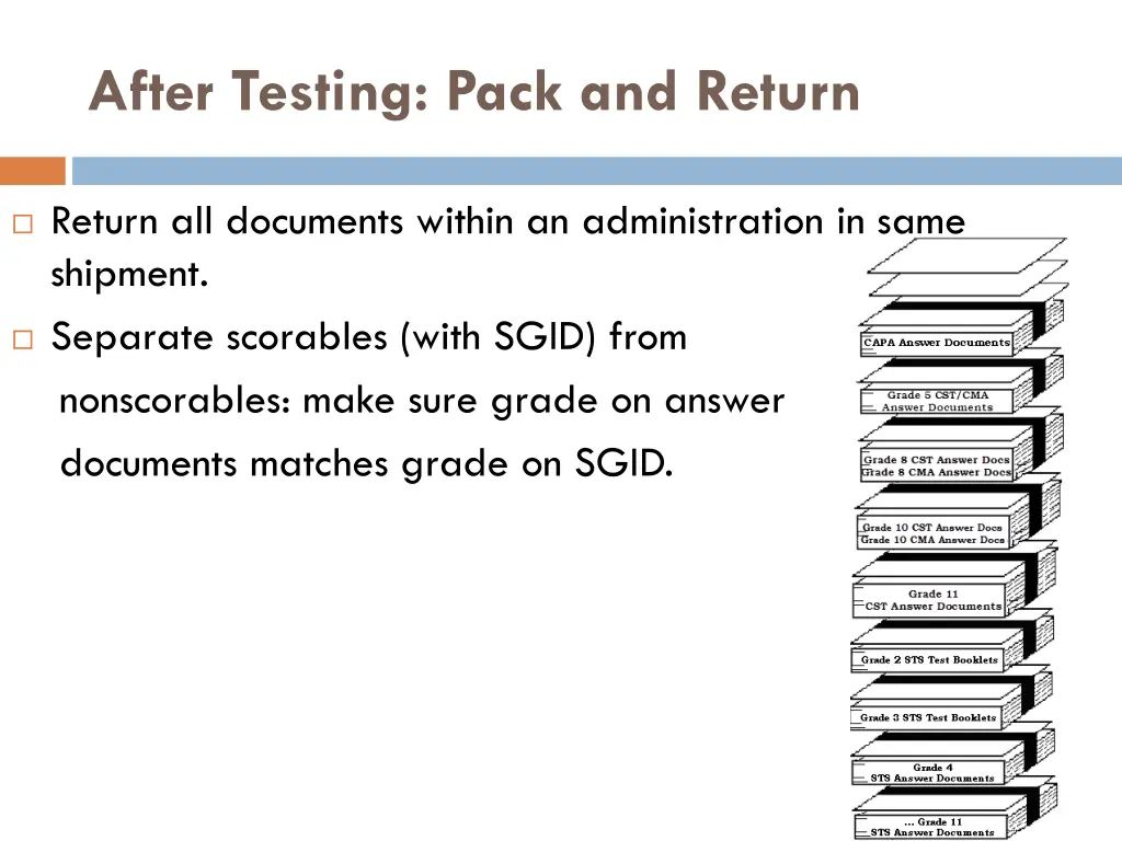 after testing pack and return
