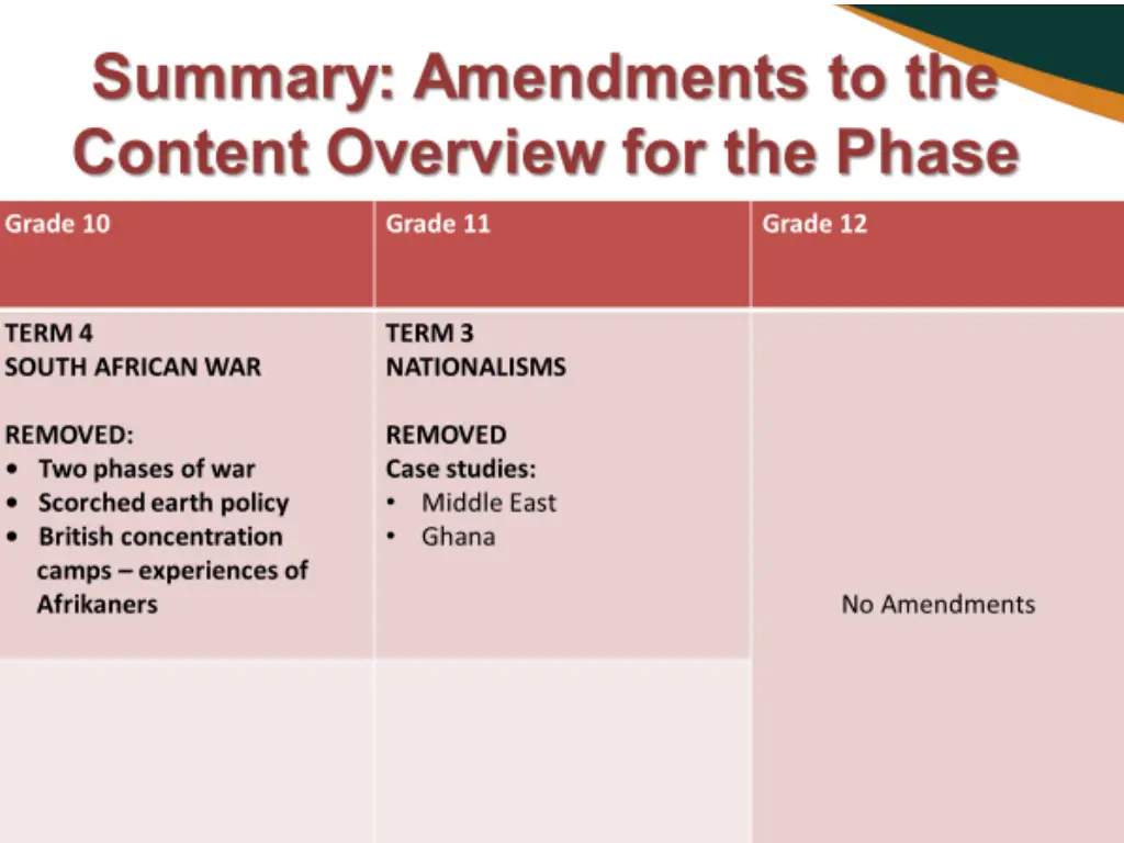 slide6