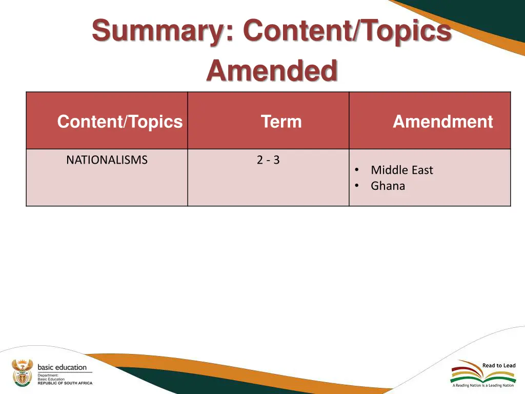 summary content topics amended 1
