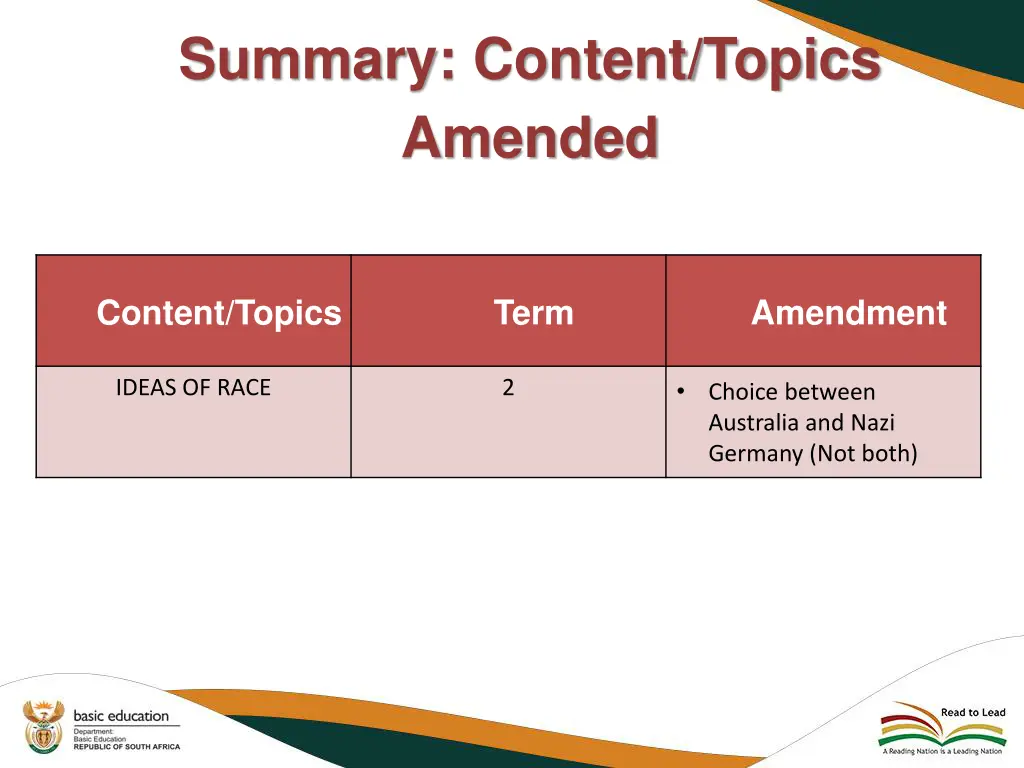 summary content topics amended