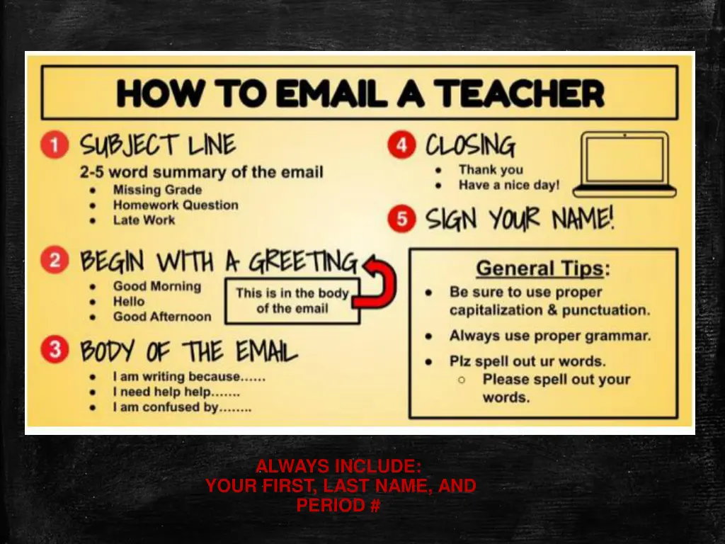 always include your first last name and period