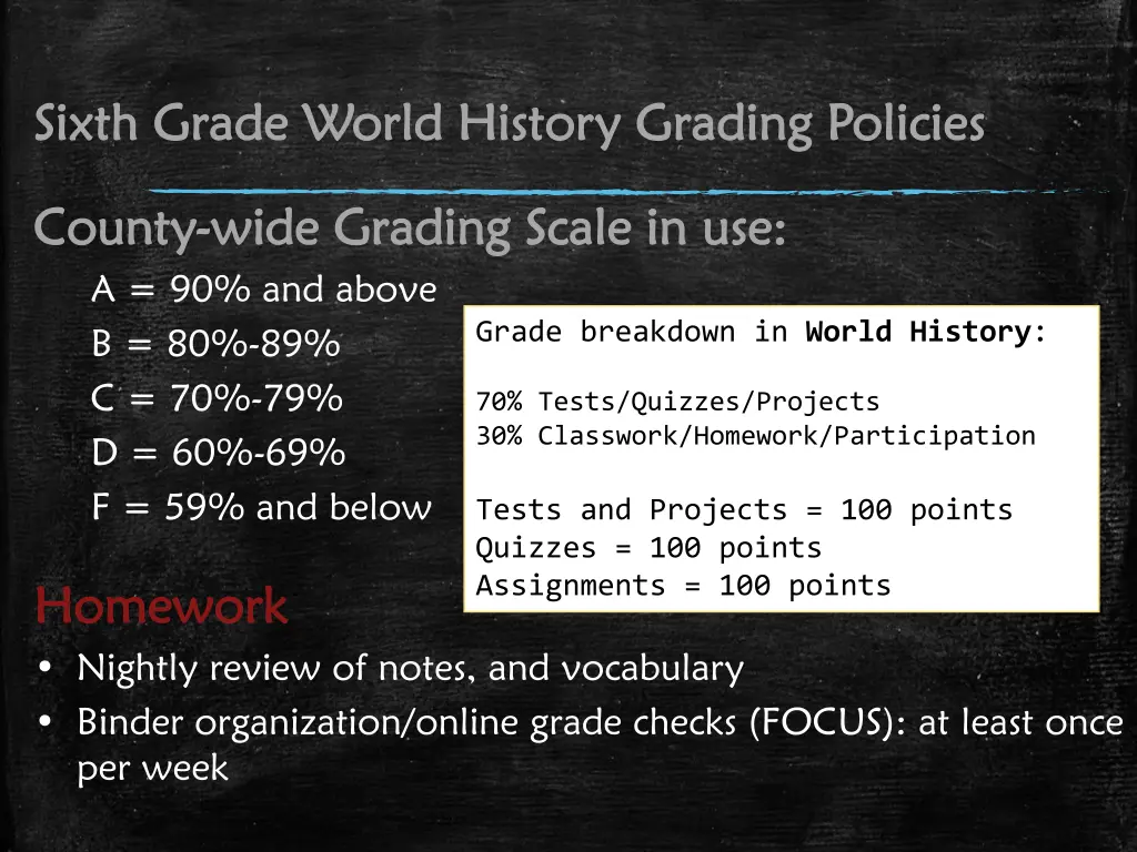 sixth grade world history grading policies sixth