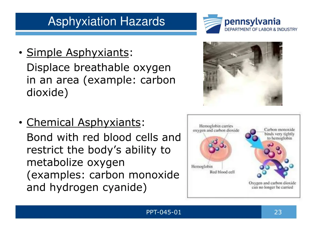 asphyxiation hazards