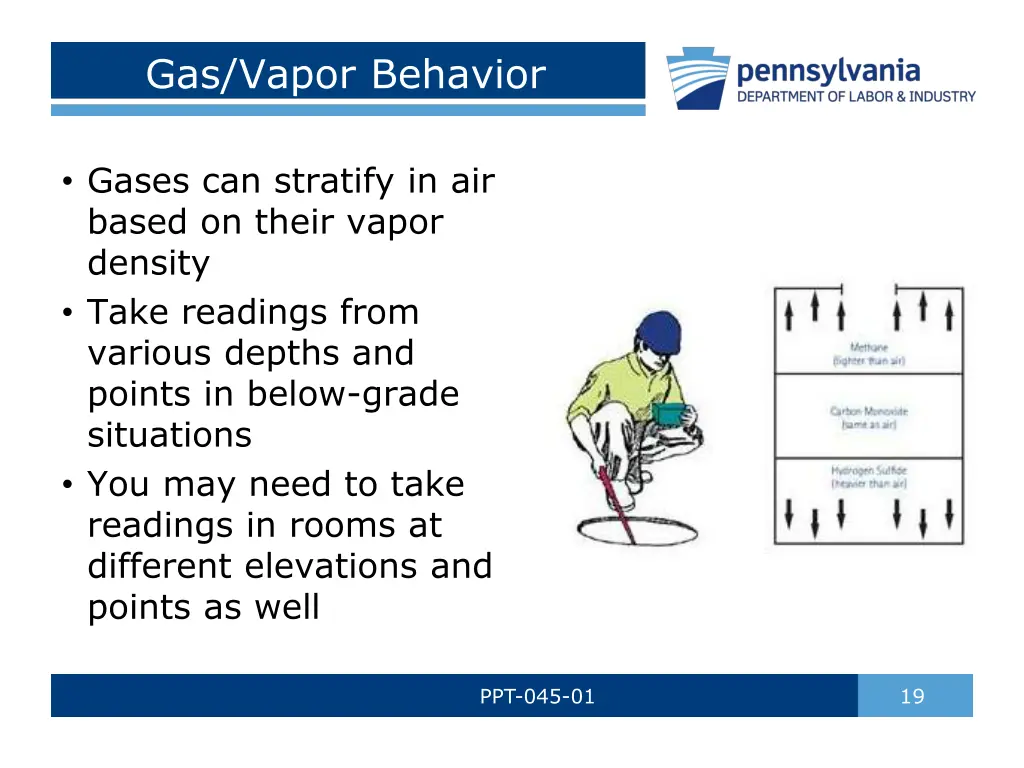 gas vapor behavior