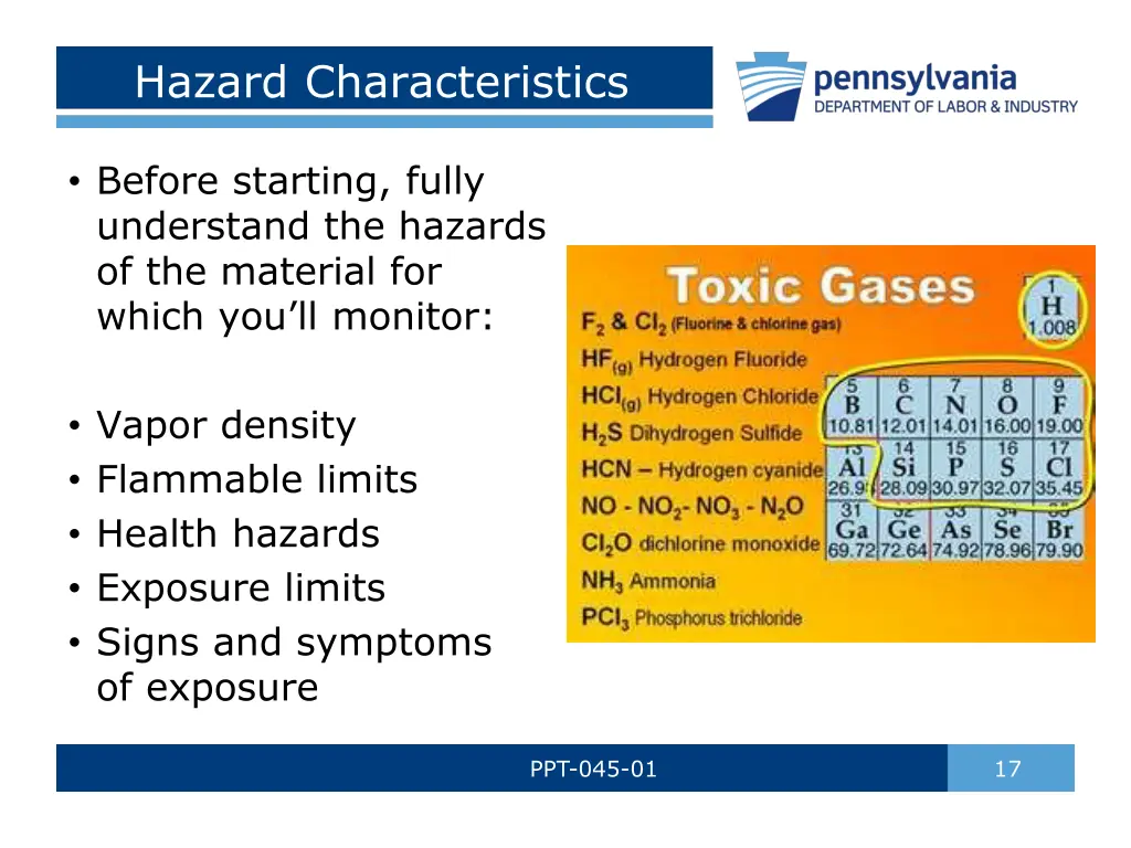 hazard characteristics