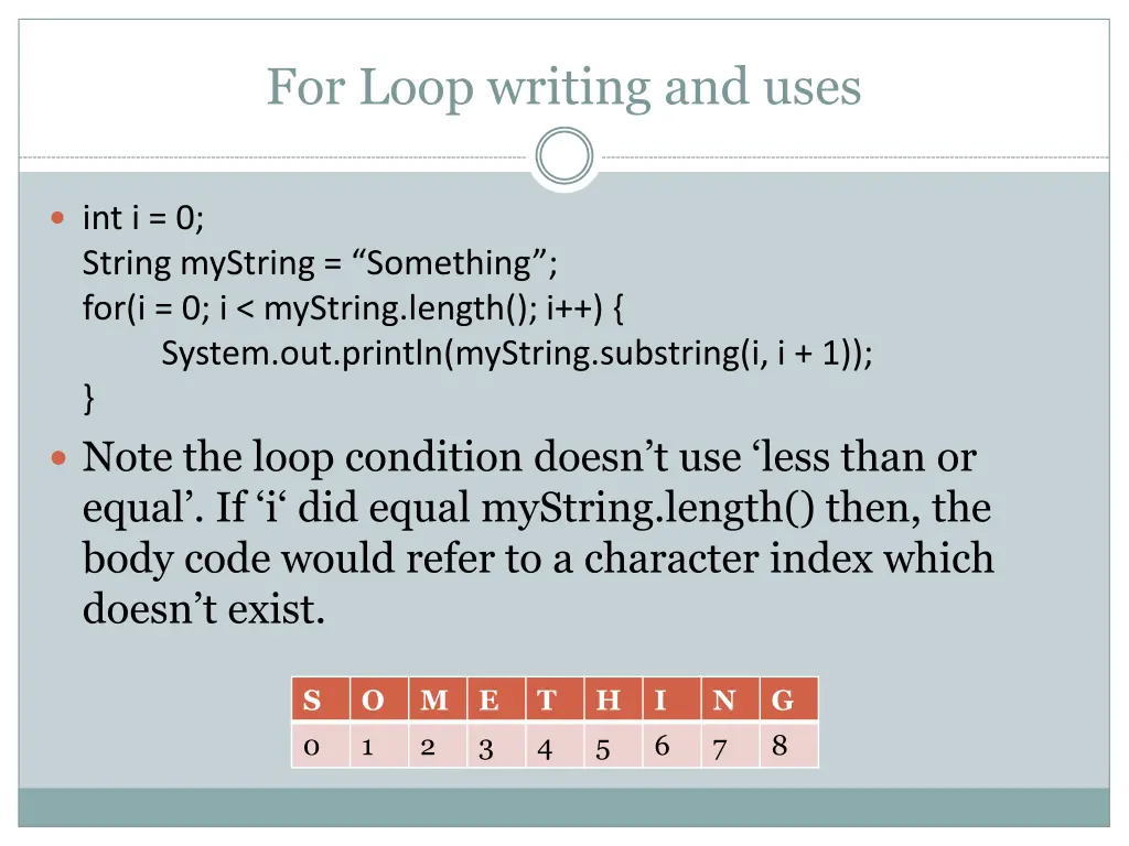 for loop writing and uses 1