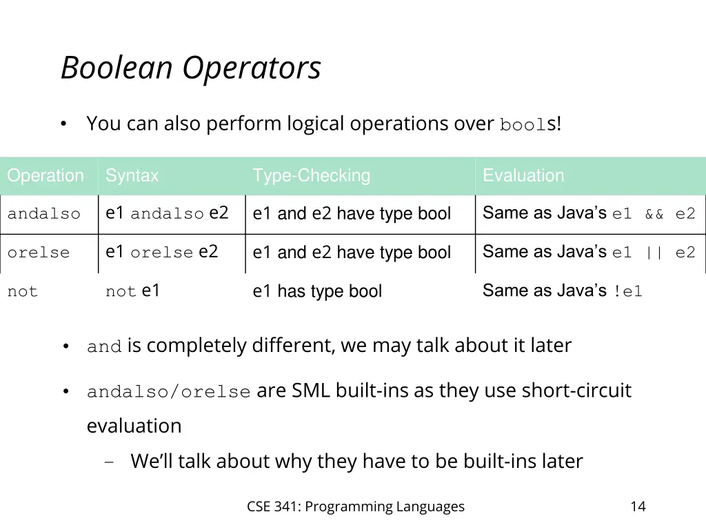 boolean operators