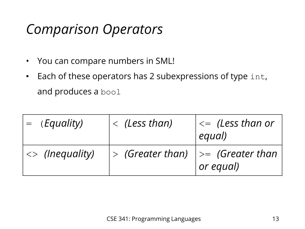 comparison operators