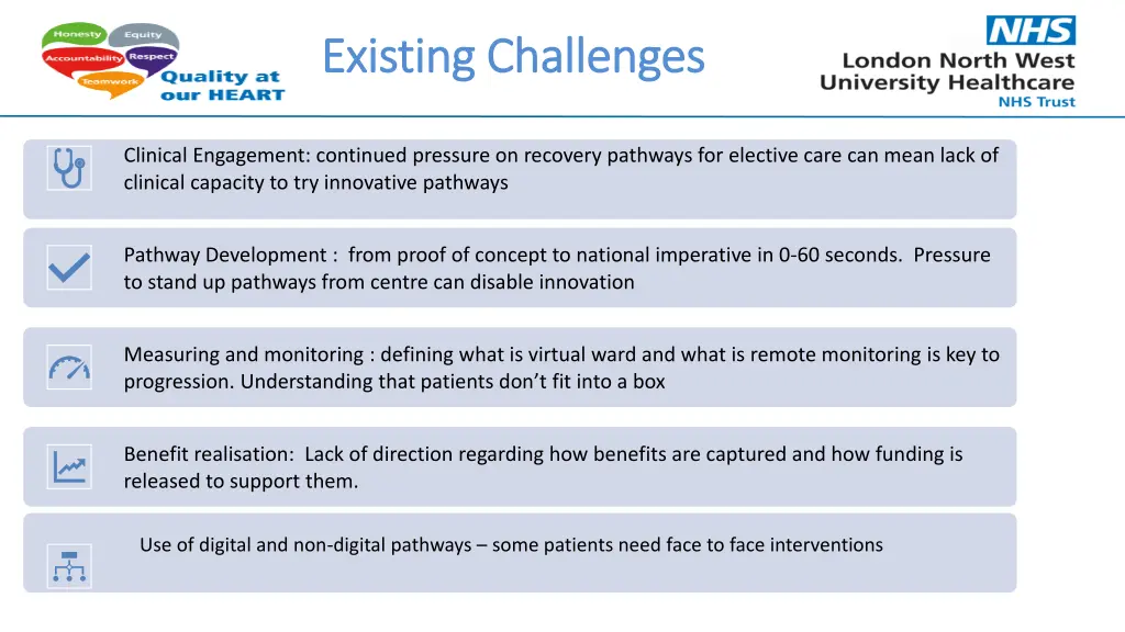 existing challenges existing challenges
