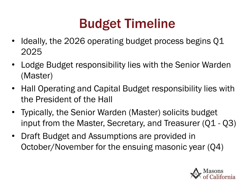 budget timeline