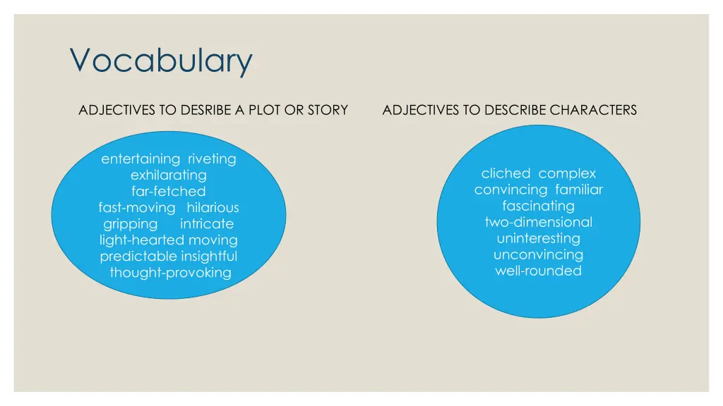 vocabulary
