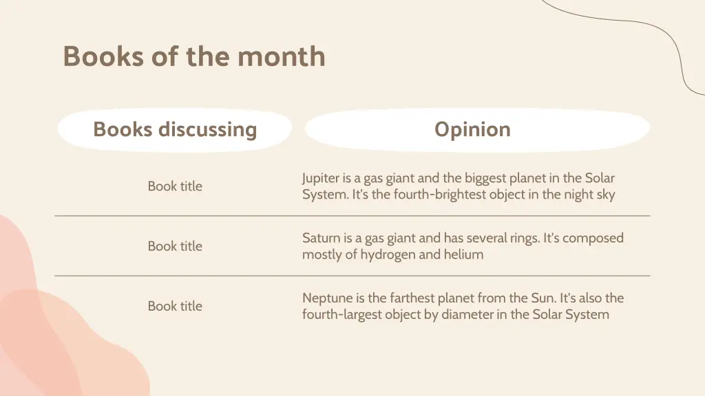 books of the month