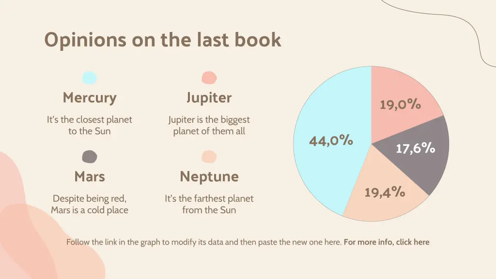opinions on the last book