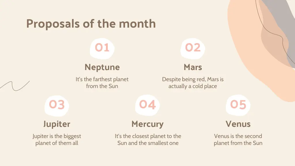 proposals of the month