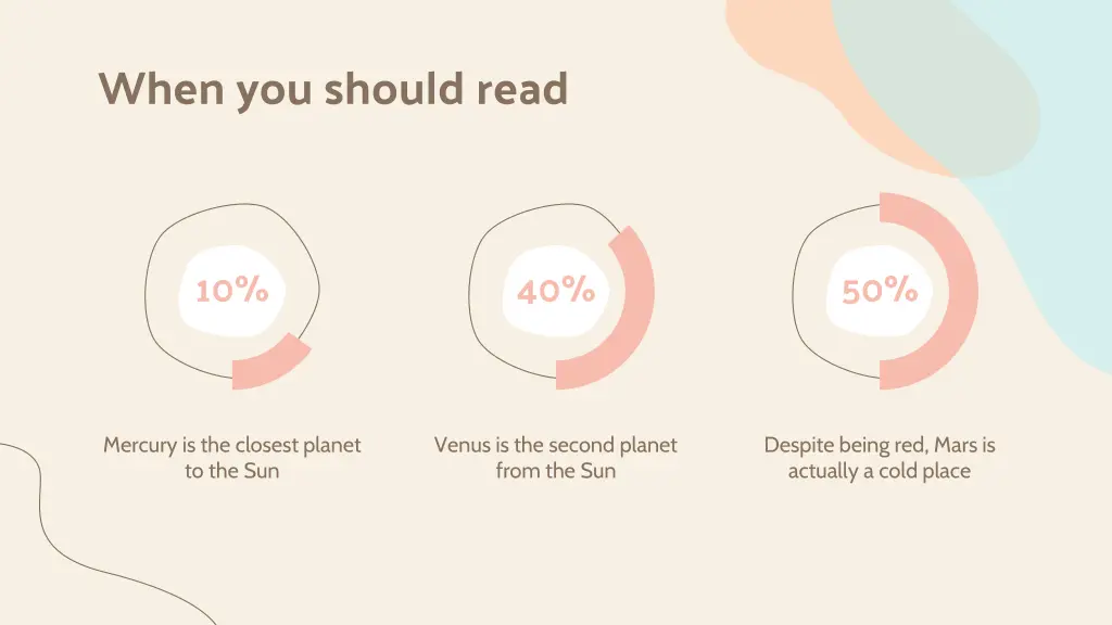 when you should read