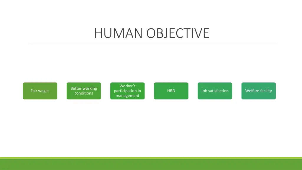 human objective 1