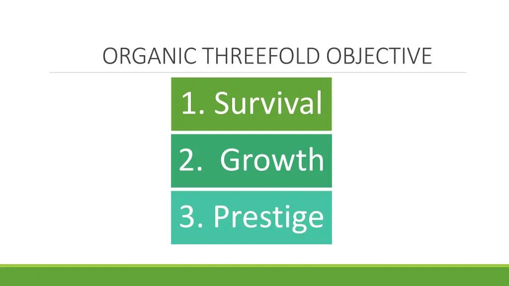 organic threefold objective