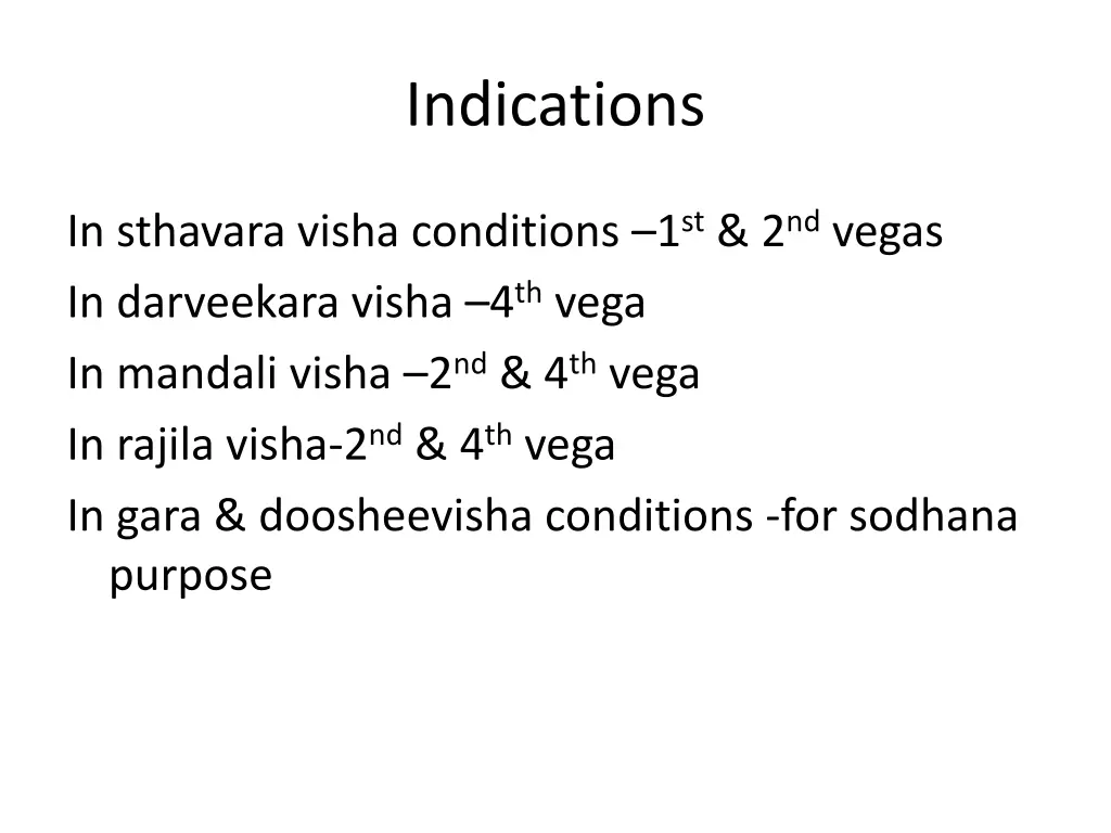 indications
