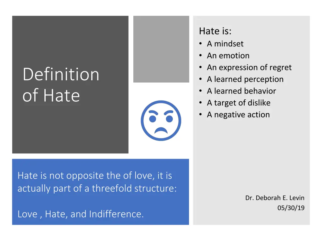 hate is a mindset an emotion an expression