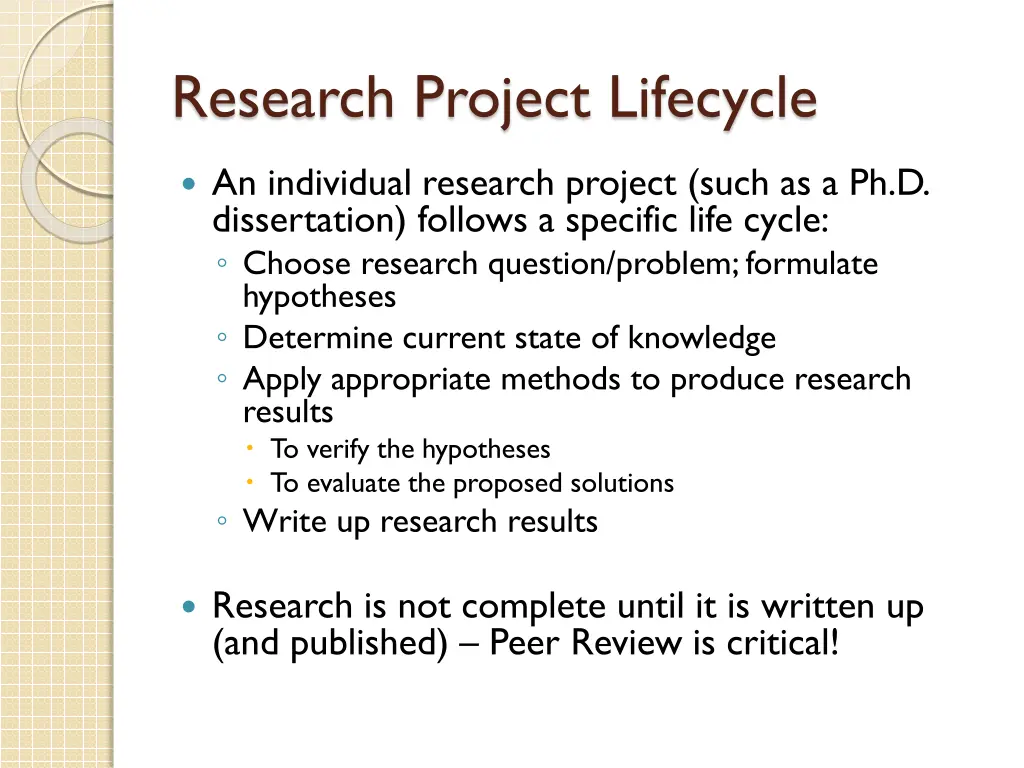 research project lifecycle