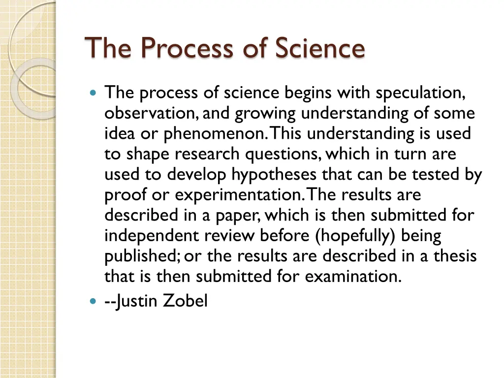 the process of science