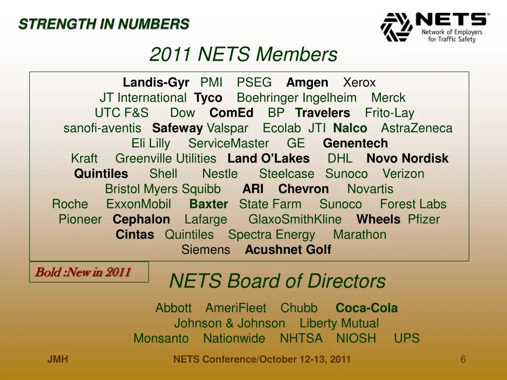 strength in numbers 4