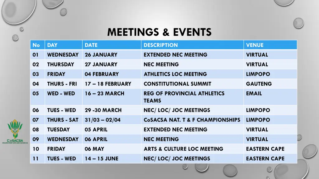 meetings events