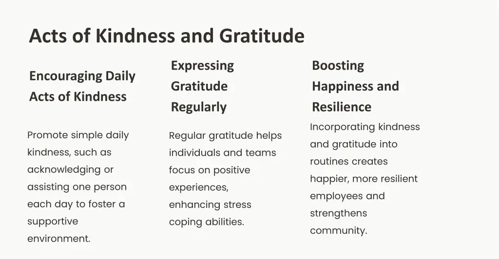 acts of kindness and gratitude