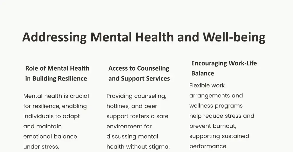 addressing mental health and well being