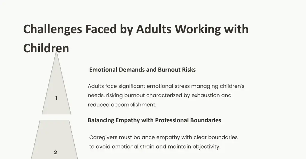 challenges faced by adults working with children