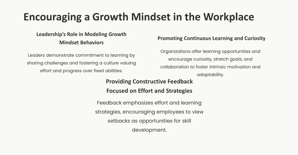 encouraging a growth mindset in the workplace
