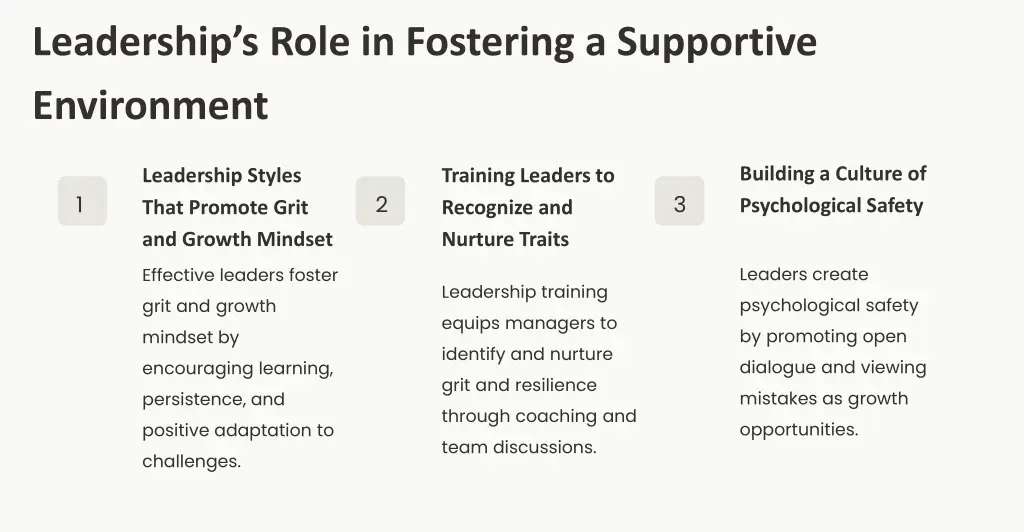 leadership s role in fostering a supportive