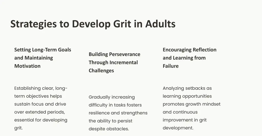 strategies to develop grit in adults
