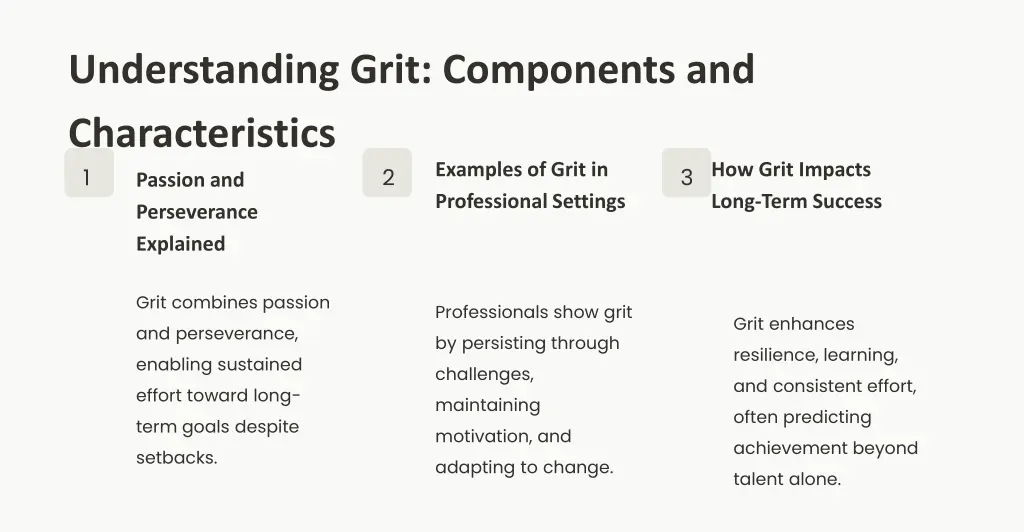 understanding grit components and characteristics