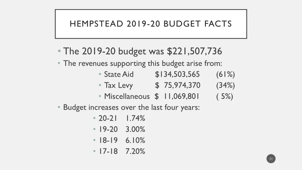 hempstead 2019 20 budget facts