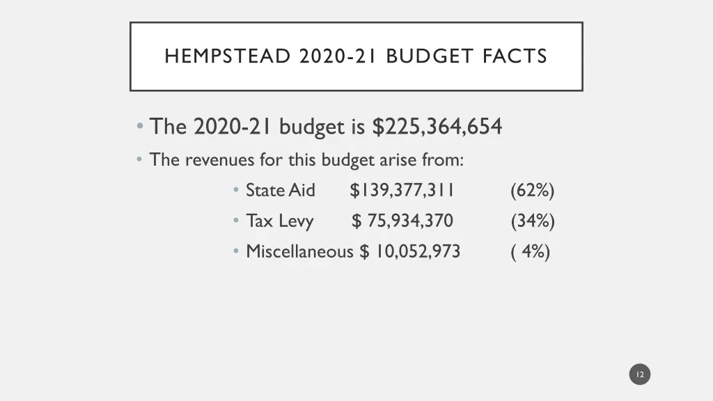 hempstead 2020 21 budget facts