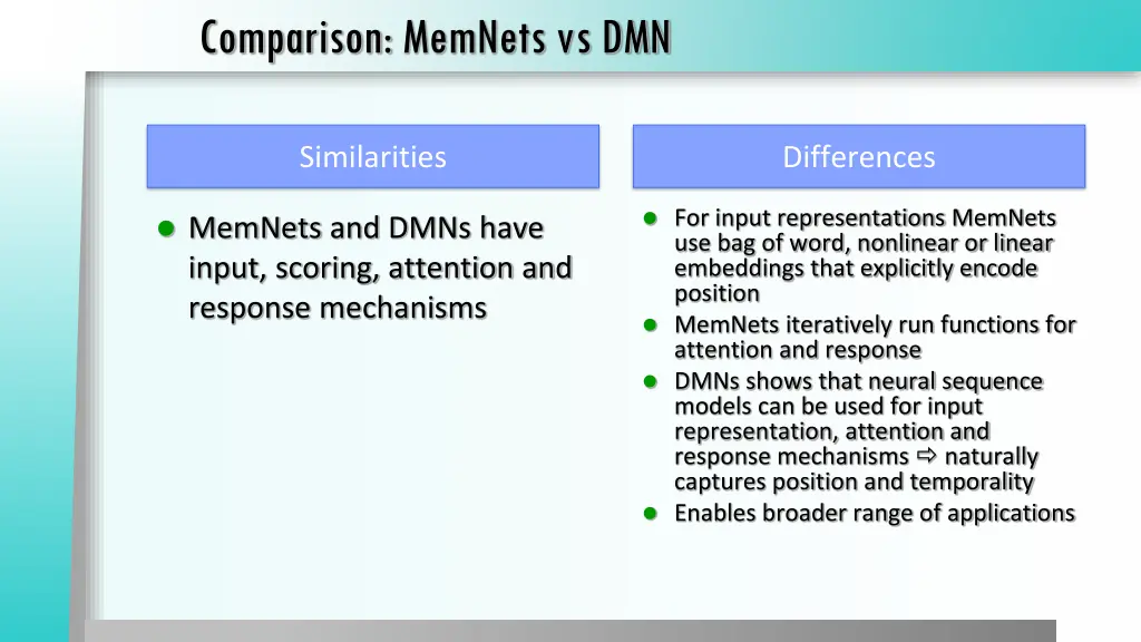 comparison memnets vs dmn