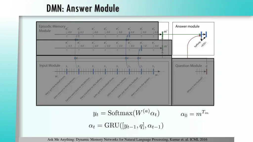 dmn answer module