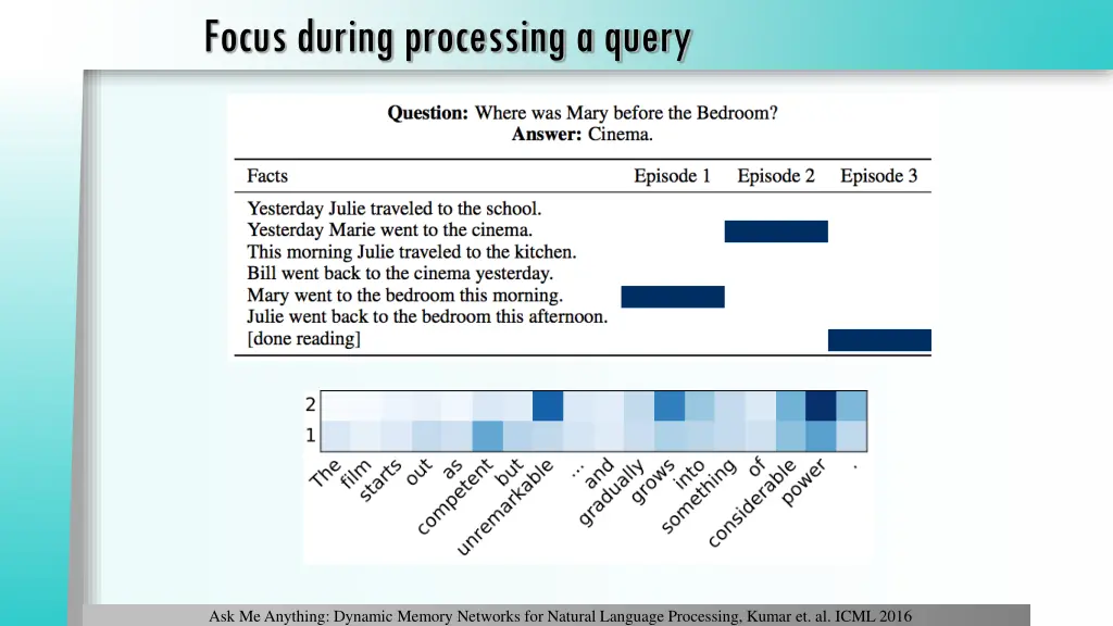 focus during processing a query