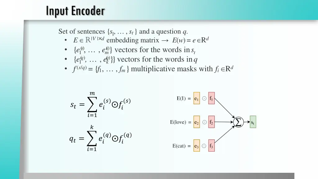 input encoder