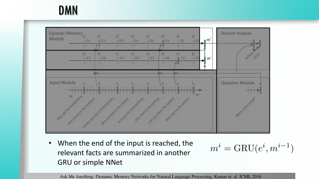 slide22