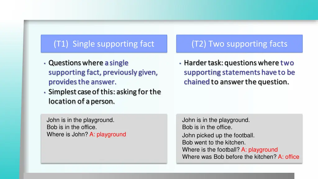 t1 single supporting fact