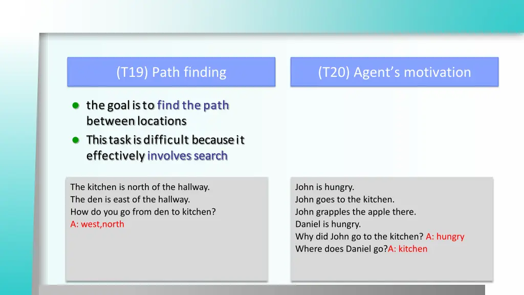 t19 path finding