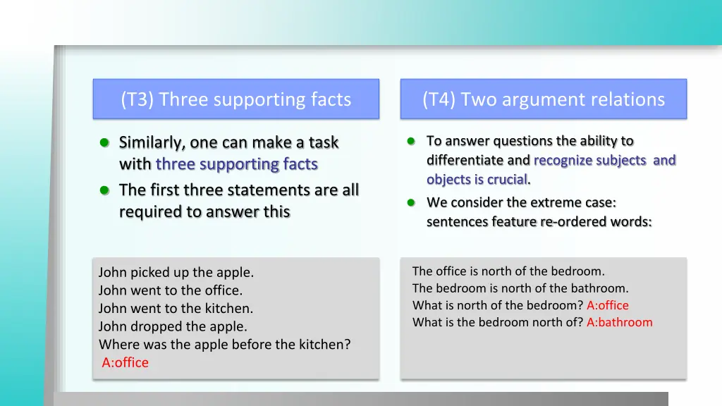 t3 three supporting facts