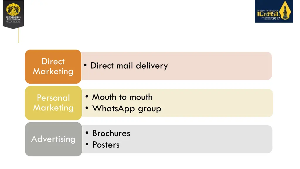 direct marketing